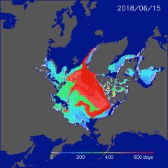 Figure 5 :2018